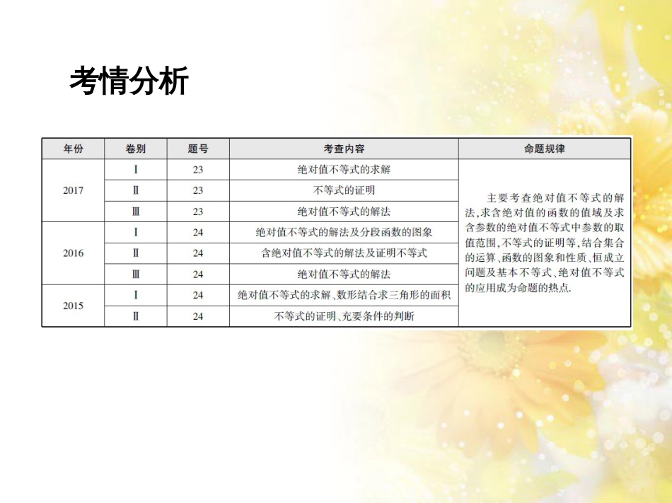 九年级语文下册 第一单元 1 家课件 语文版 (1060)_第2页