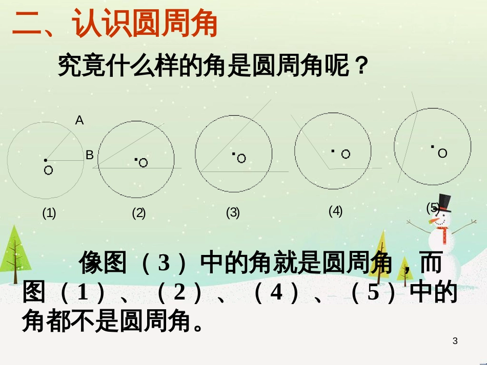 九年级数学下册 27.1 圆的认识 27.1.3 圆周角教学课件 （新版）华东师大版_第3页