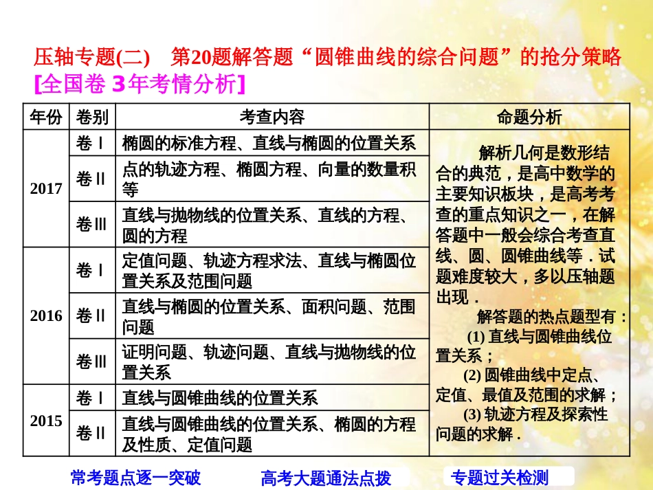 九年级语文下册 第一单元 1 家课件 语文版 (446)_第1页