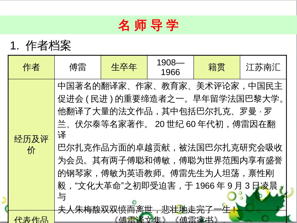 九年级语文上册 第一单元 4《外国诗两首》导练课件 （新版）新人教版 (4)_第2页