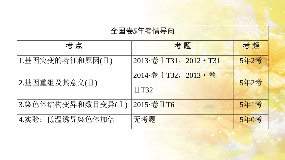 九年级语文下册 第一单元 1 家课件 语文版 (1036)_第2页