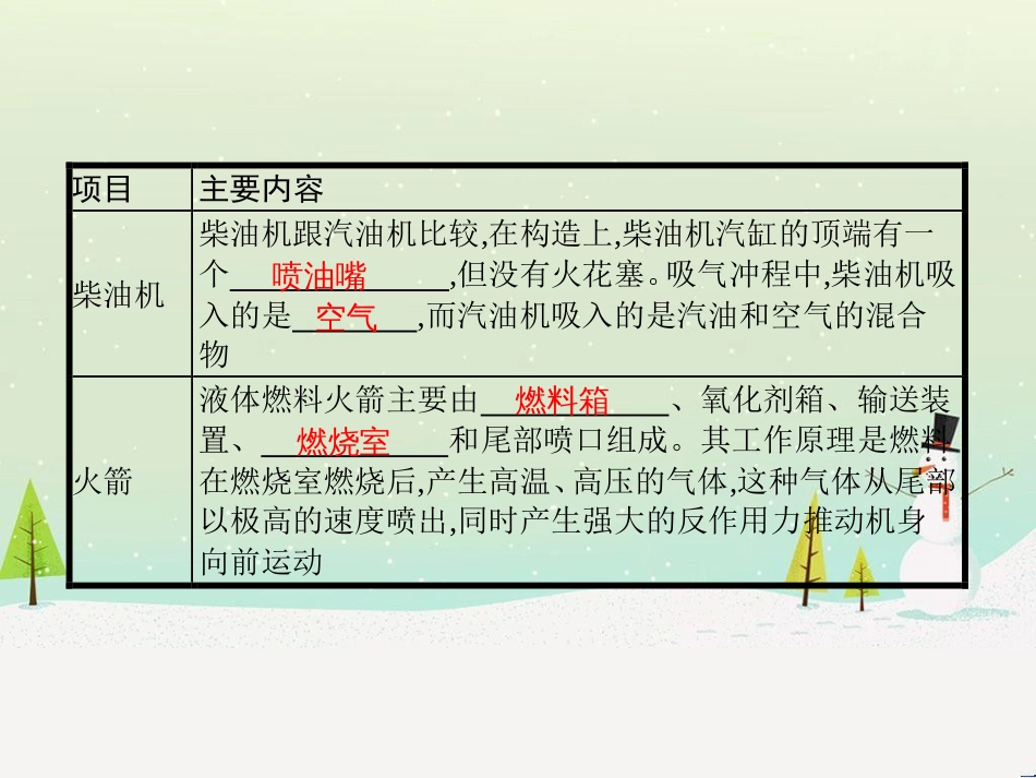 九年级物理全册 10.4-10.5课件 （新版）北师大版_第3页