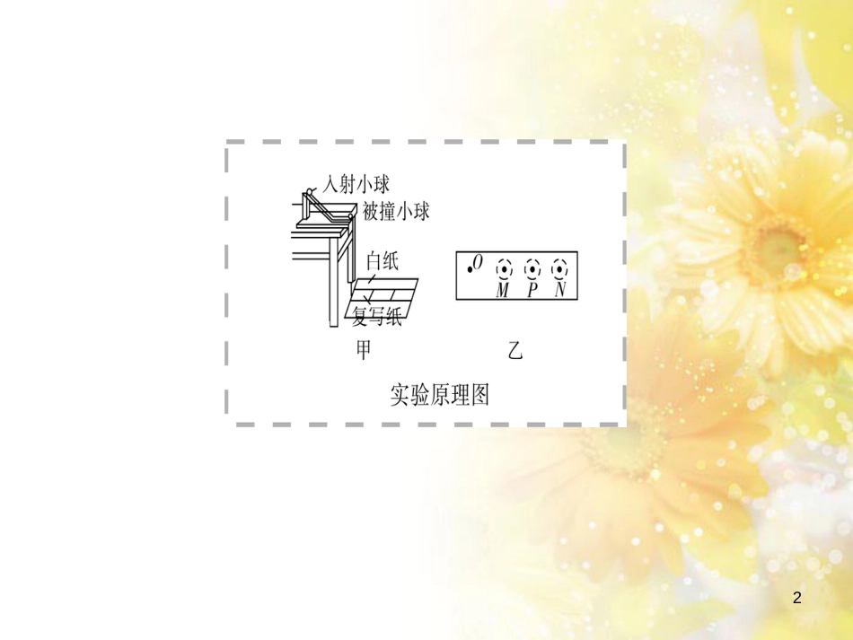 九年级语文下册 第一单元 1 家课件 语文版 (576)_第2页