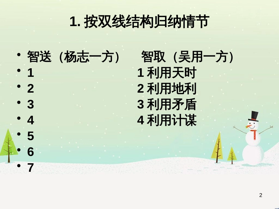 九年级语文上册 第二单元 第5课《敬业与乐业》课件 （新版）新人教版 (10)_第2页