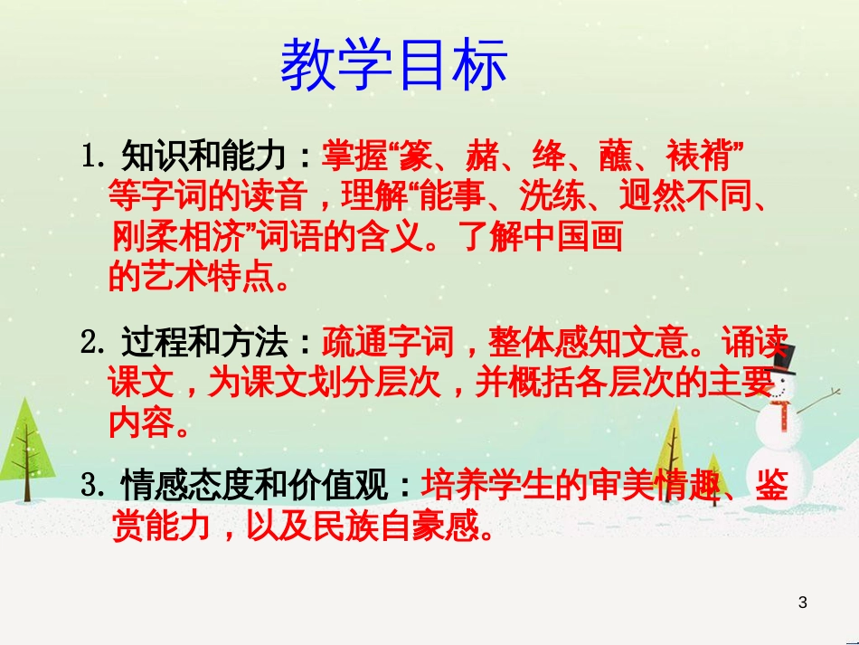 九年级语文下册 第四单元 15《话说中国画》课件 冀教版_第3页