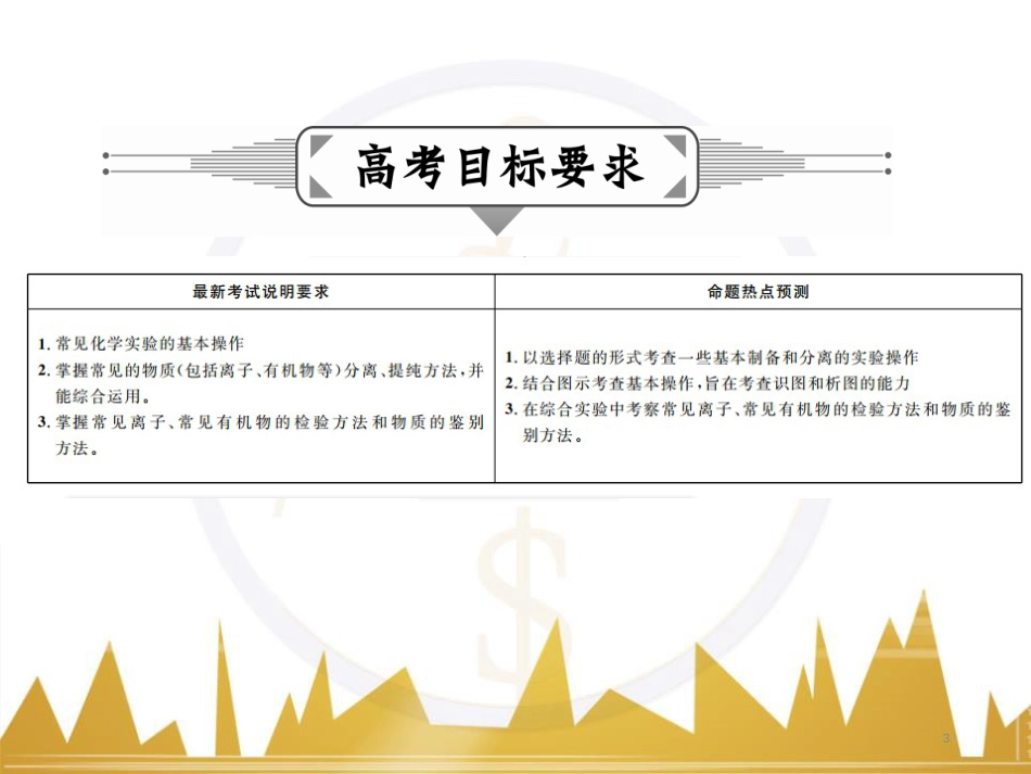 九年级化学上册 绪言 化学使世界变得更加绚丽多彩课件 （新版）新人教版 (591)_第3页