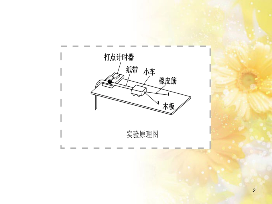 九年级语文下册 第一单元 1 家课件 语文版 (574)_第2页