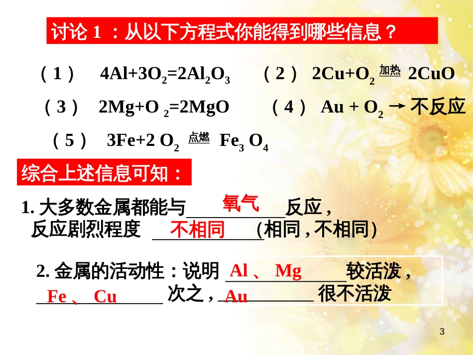 九年级语文下册 第一单元 1 家课件 语文版 (1176)_第3页