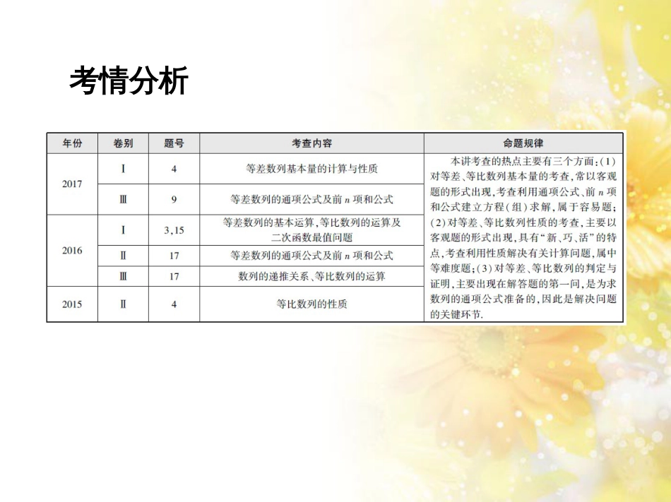 九年级语文下册 第一单元 1 家课件 语文版 (1085)_第2页