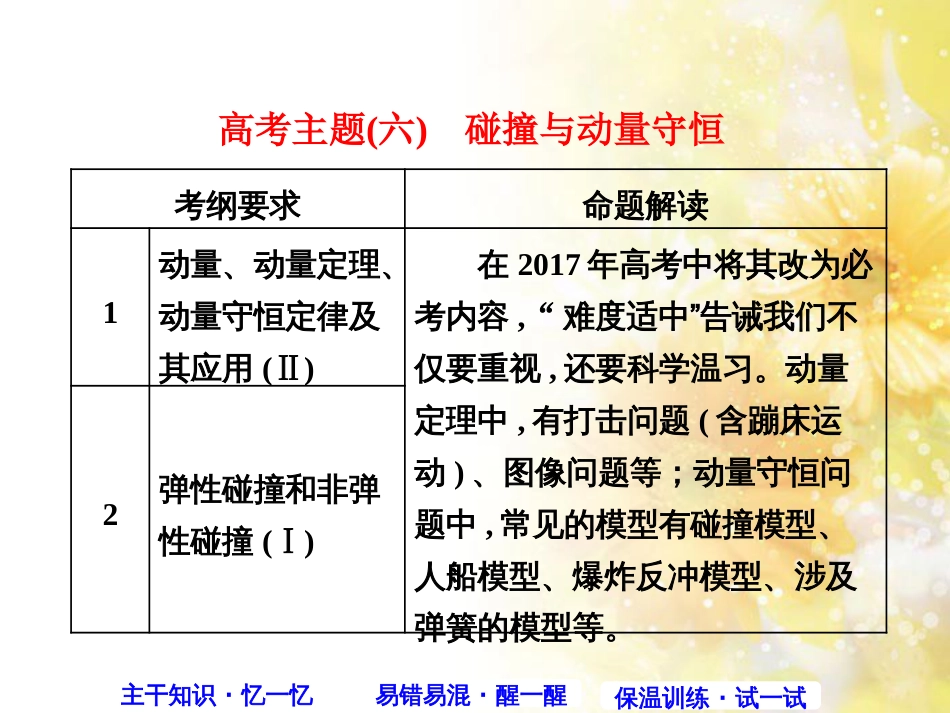 九年级语文下册 第一单元 1 家课件 语文版 (521)_第1页