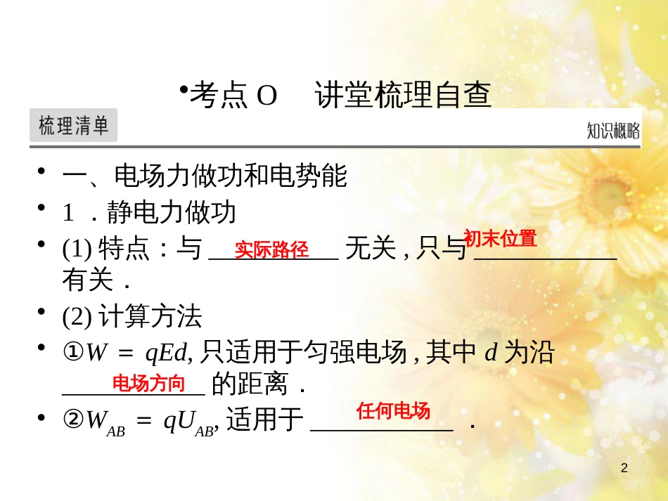 九年级语文下册 第一单元 1 家课件 语文版 (605)_第2页