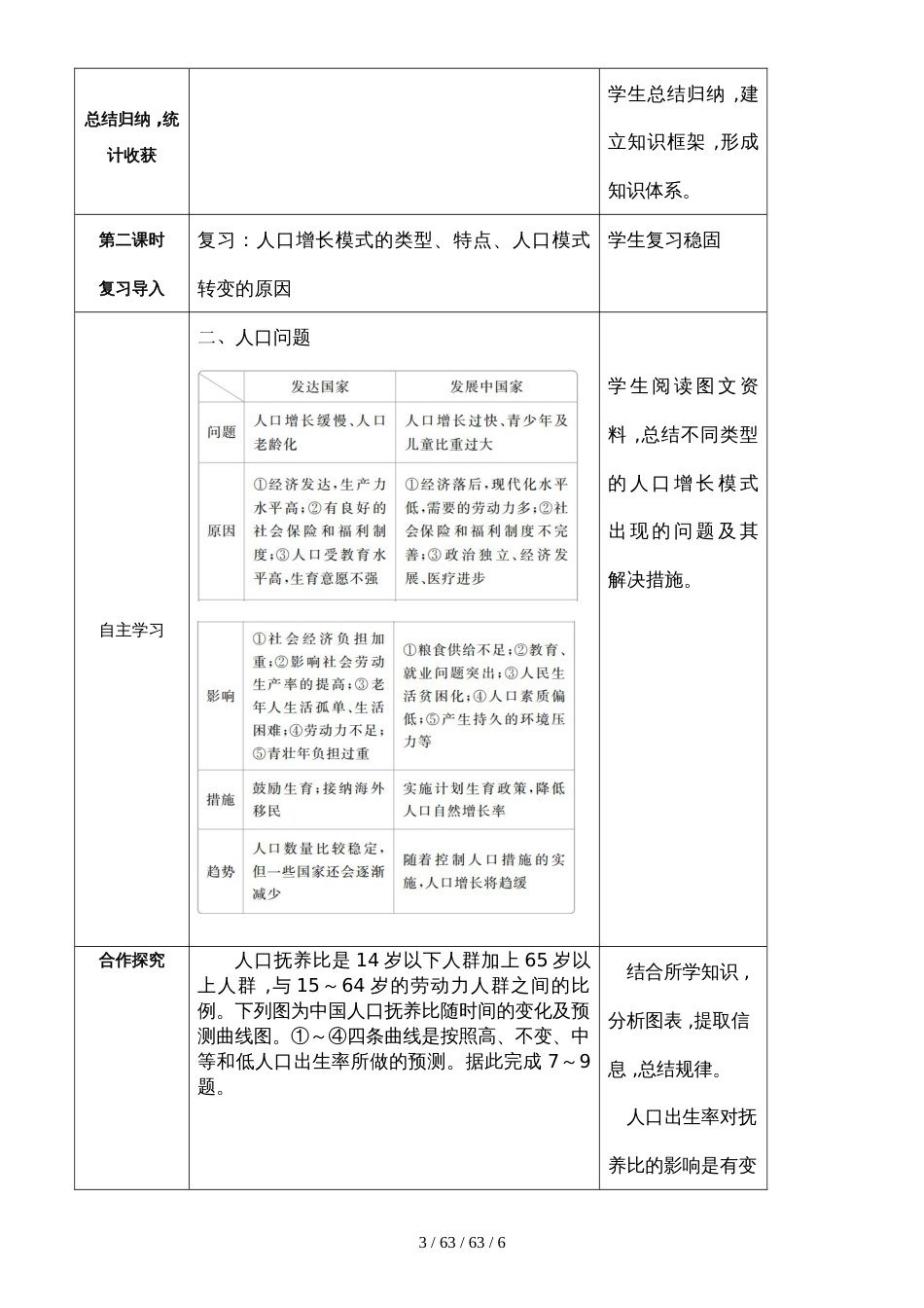 教案高三复习1.1人口的数量变化与合理容量_第3页