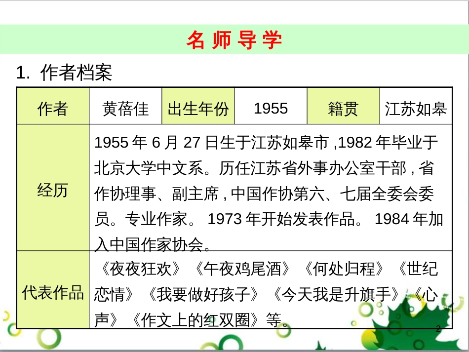 九年级语文上册 第一单元 4《外国诗两首》导练课件 （新版）新人教版 (14)_第2页