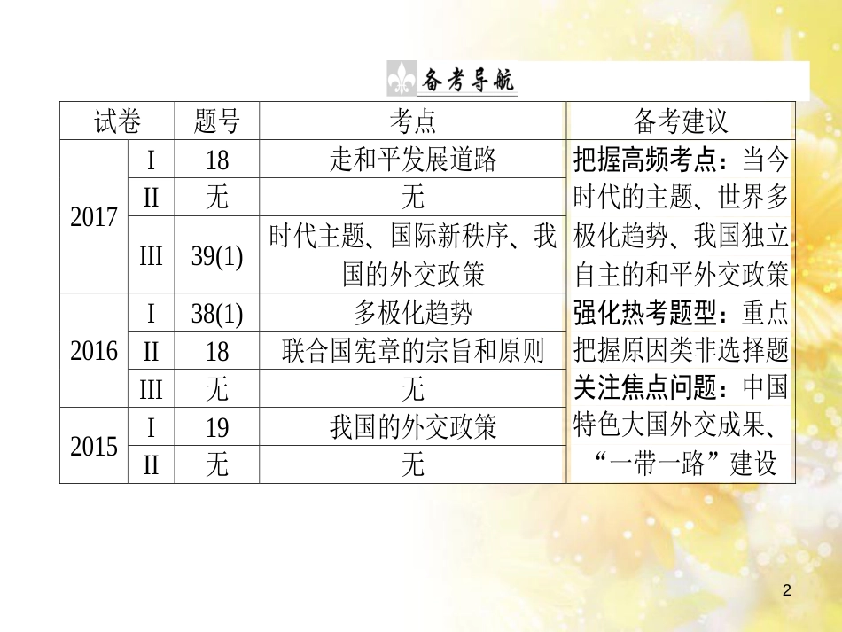九年级语文下册 第一单元 1 家课件 语文版 (825)_第2页