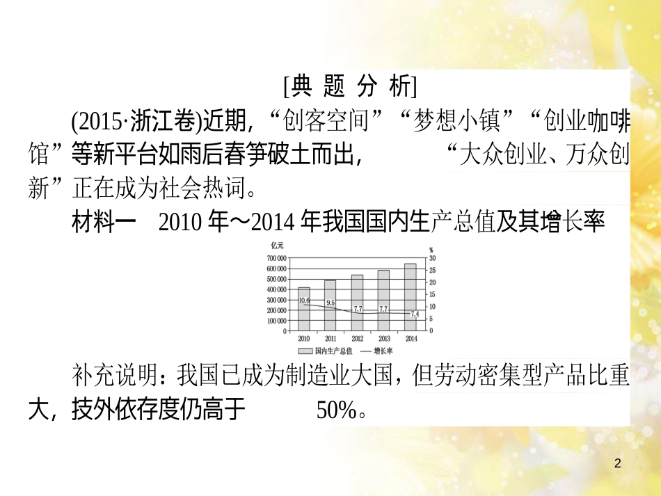 九年级语文下册 第一单元 1 家课件 语文版 (1161)_第2页