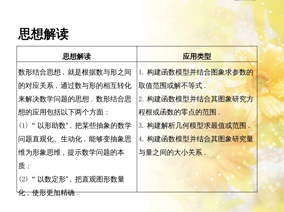 九年级语文下册 第一单元 1 家课件 语文版 (1052)_第2页