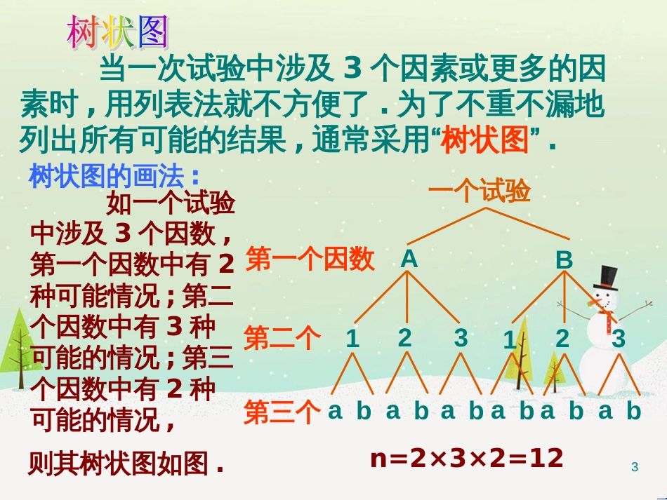 九年级数学下册 24.1 旋转课件1 （新版）沪科版 (7)_第3页