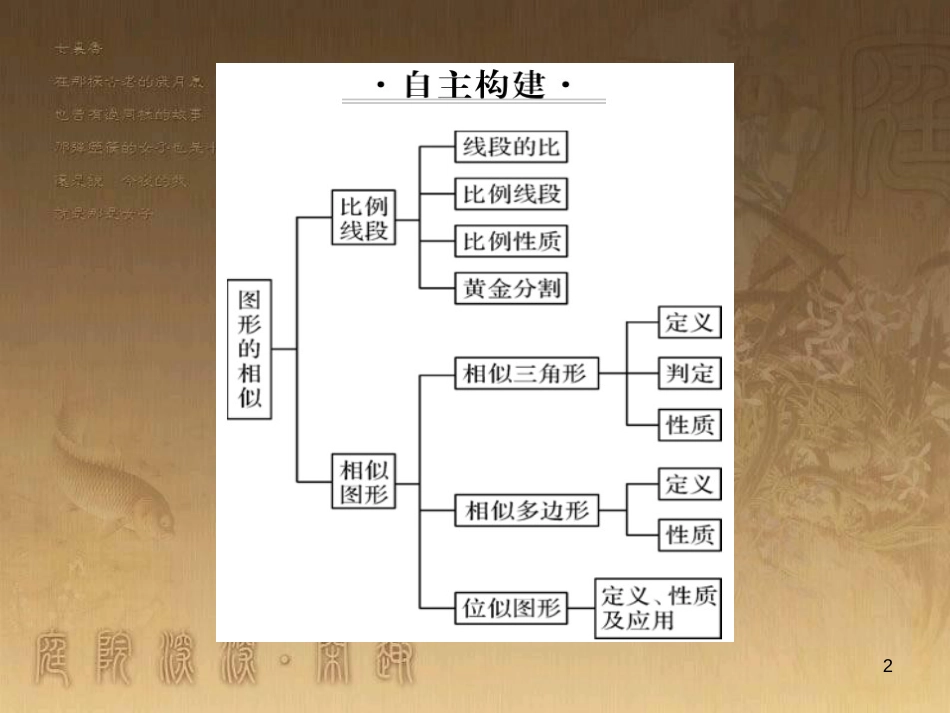 九年级数学上册 第3章 图形的相似整理与复习课件 （新版）湘教版_第2页