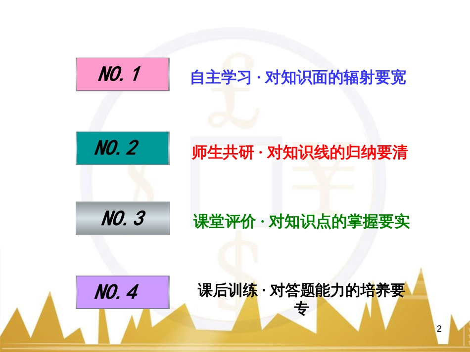 九年级化学上册 绪言 化学使世界变得更加绚丽多彩课件 （新版）新人教版 (485)_第2页