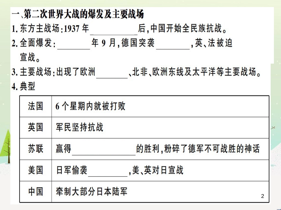 九年级历史下册 第四单元 经济大危机和第二次世界大战 第15课 第二次世界大战习题课件 新人教版_第2页