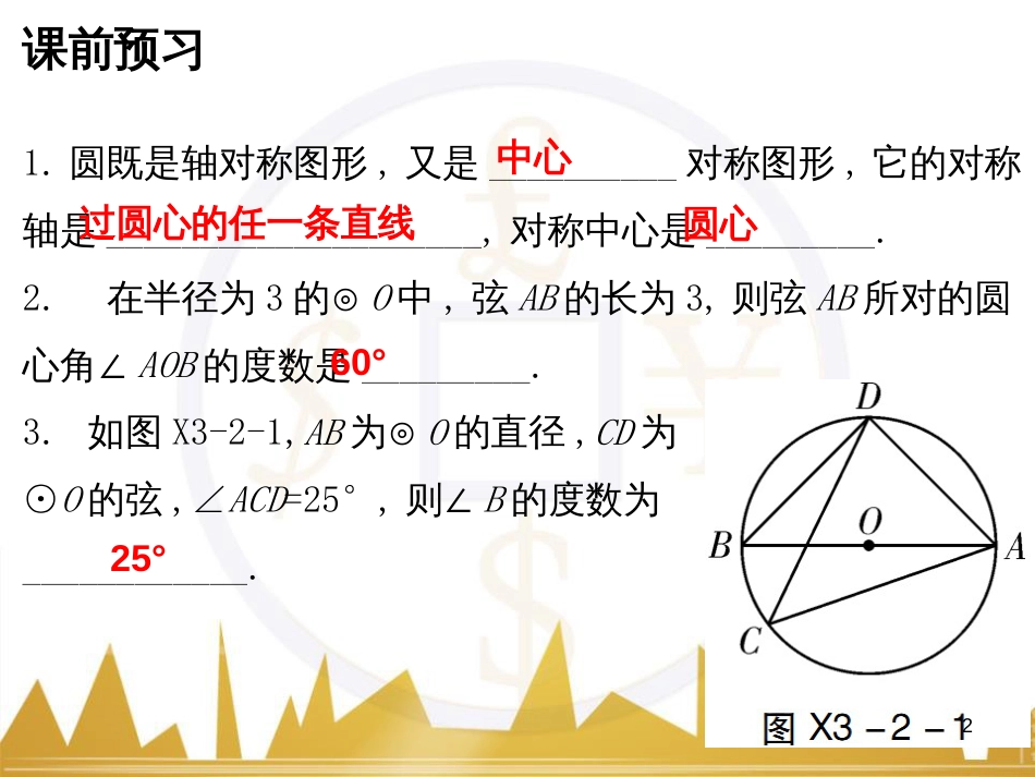 九年级语文上册 第一单元 毛主席诗词真迹欣赏课件 （新版）新人教版 (119)_第2页