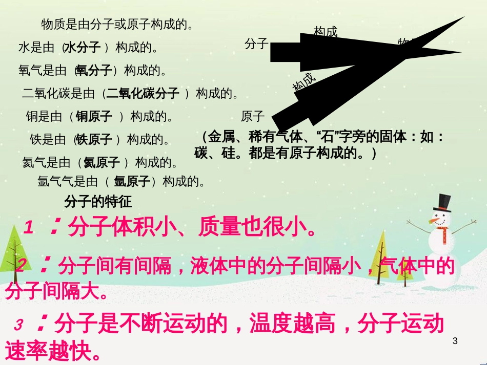 九年级化学上册 第三单元 物质构成的奥秘 课题1《分子和原子(第2课时)》课件 （新版）新人教版_第3页