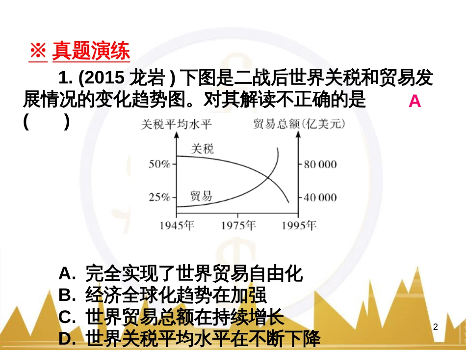 九年级语文上册 第一单元 毛主席诗词真迹欣赏课件 （新版）新人教版 (17)_第2页