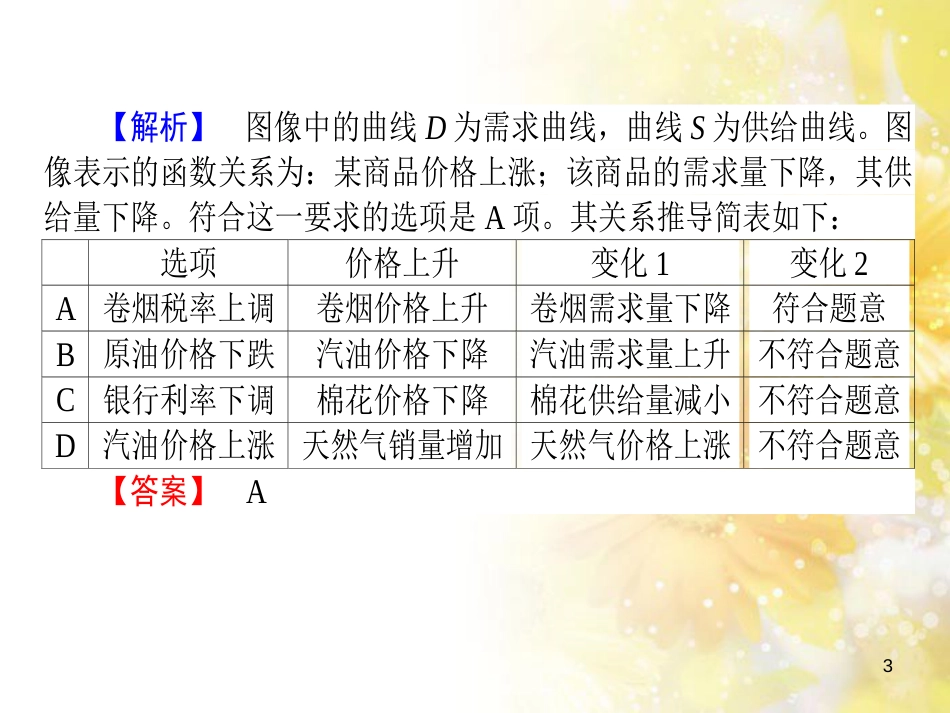 九年级语文下册 第一单元 1 家课件 语文版 (1143)_第3页