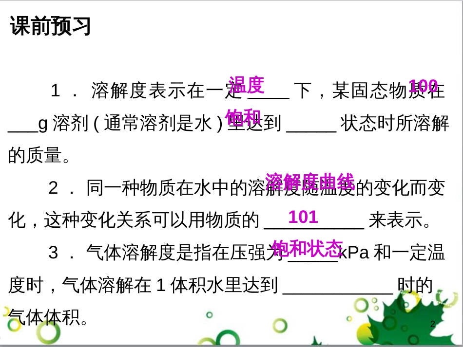 九年级化学下册 第12单元 化学与生活总结课件 （新版）新人教版 (46)_第2页
