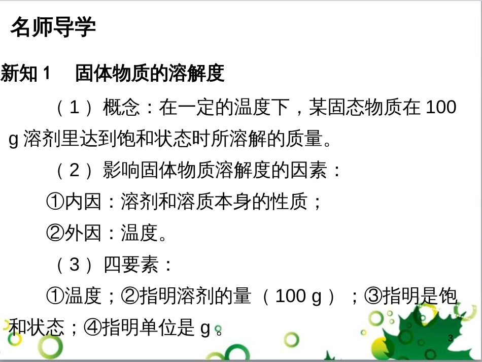 九年级化学下册 第12单元 化学与生活总结课件 （新版）新人教版 (46)_第3页