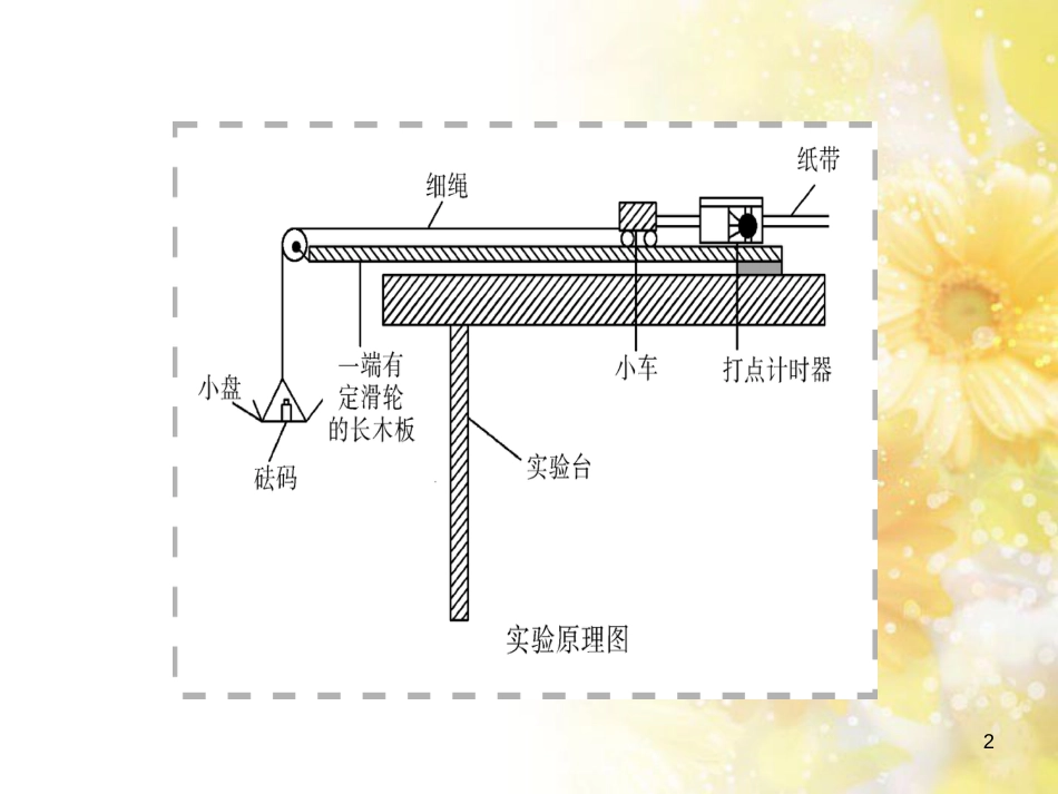 九年级语文下册 第一单元 1 家课件 语文版 (573)_第2页