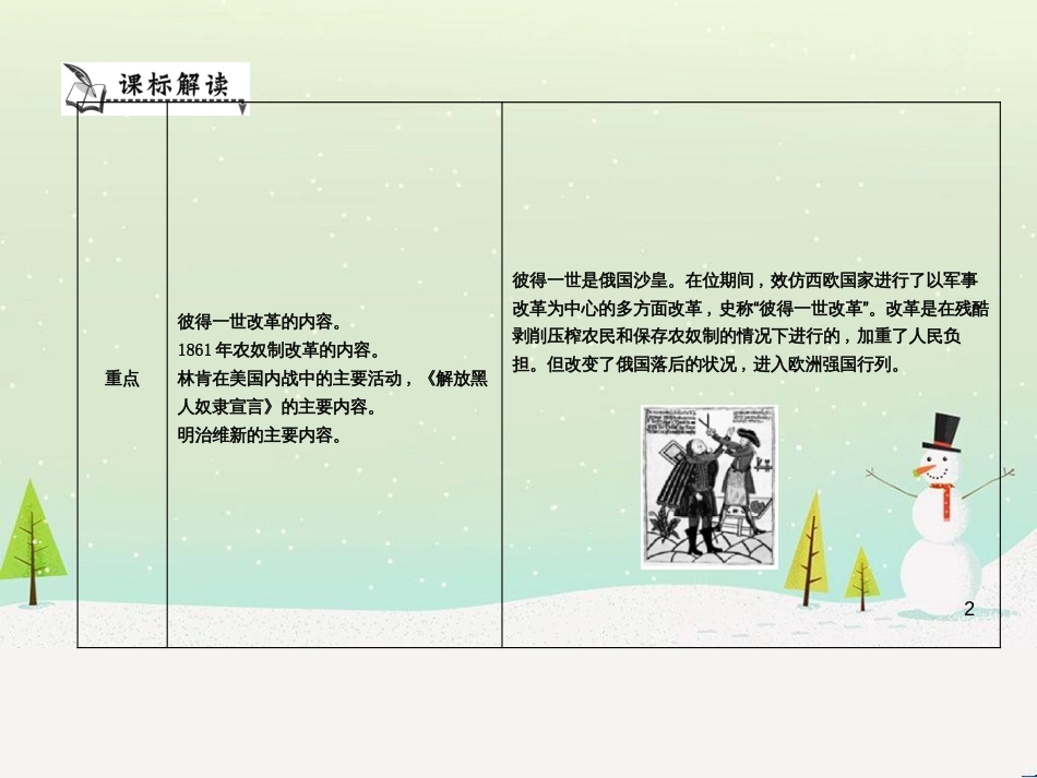 九年级历史上册《第六单元 资本主义制度的扩张》单元导学课件 中华书局版_第2页