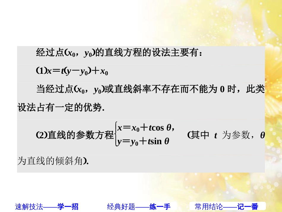 九年级语文下册 第一单元 1 家课件 语文版 (412)_第2页