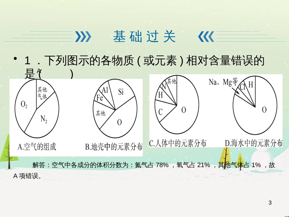 九年级化学上册 第3单元 物质构成的奥秘 课题3 元素综合提升练习课件 （新版）新人教版_第3页