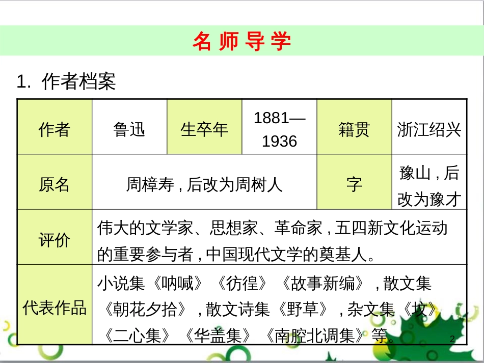 九年级语文上册 第一单元 4《外国诗两首》导练课件 （新版）新人教版 (18)_第2页