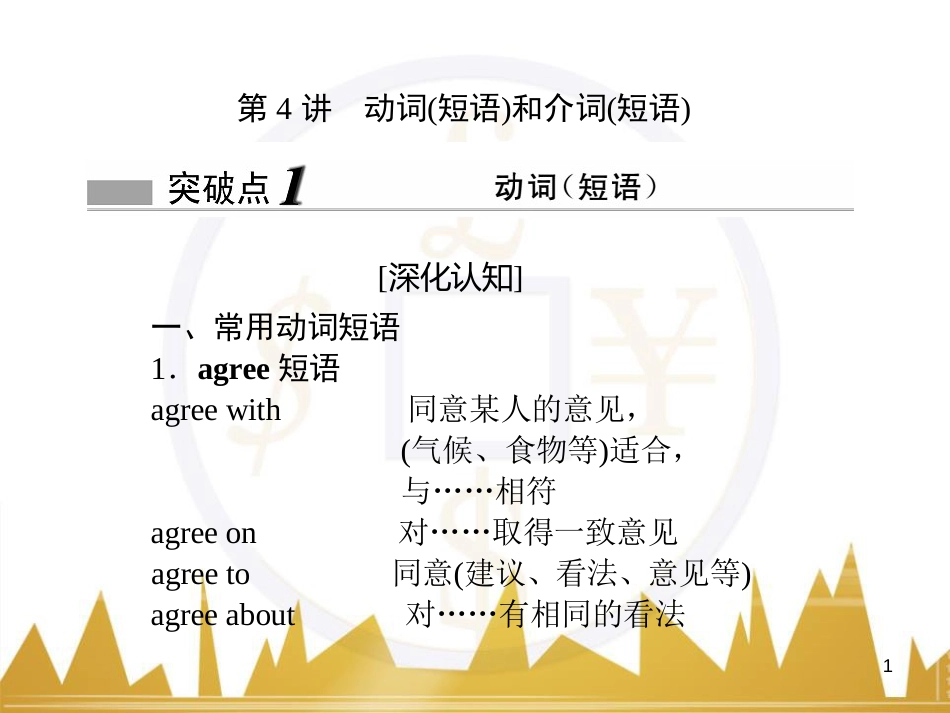 九年级化学上册 绪言 化学使世界变得更加绚丽多彩课件 （新版）新人教版 (538)_第1页