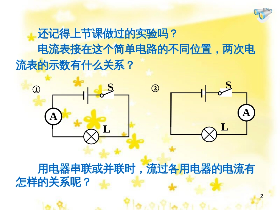 九年级物理全册 16.4 变阻器课件 （新版）新人教版 (6)_第2页