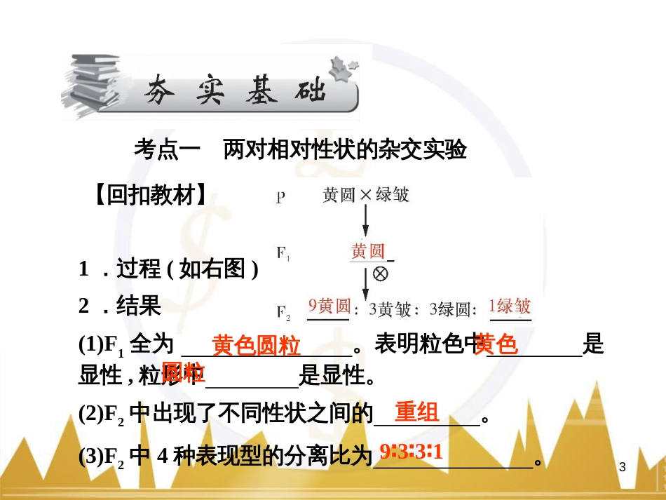 九年级化学上册 绪言 化学使世界变得更加绚丽多彩课件 （新版）新人教版 (66)_第3页