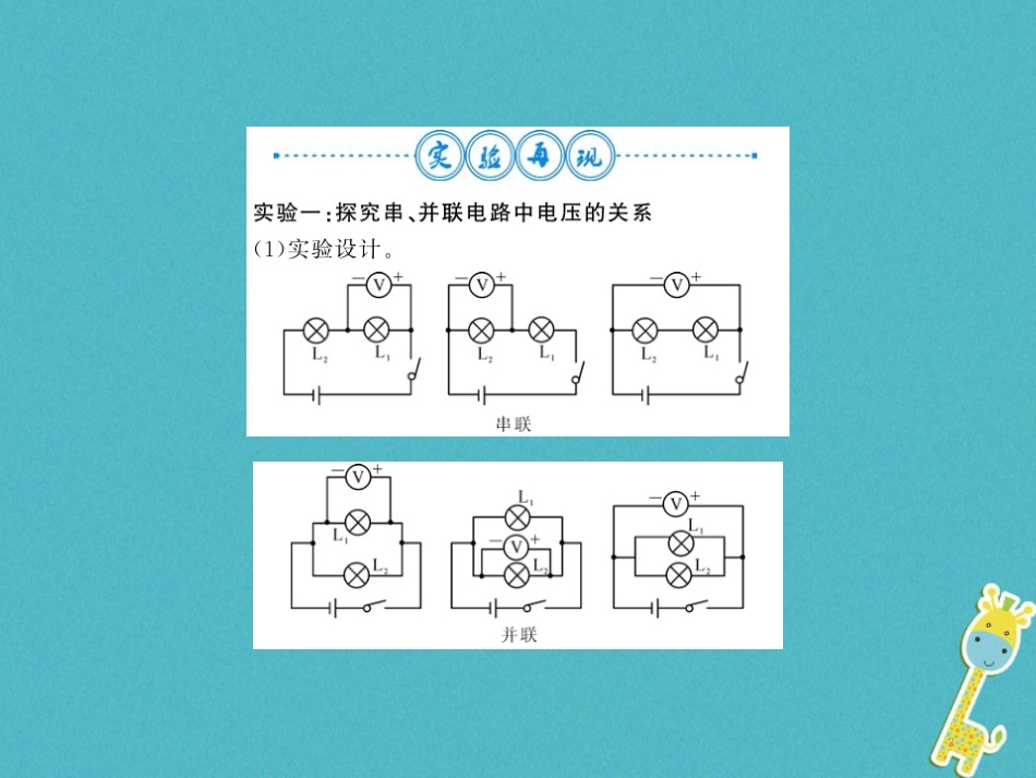 九年级物理全册第十五章电流和电路专题训练五识别串、并联电路课件（新版）新人教版 (23)_第2页