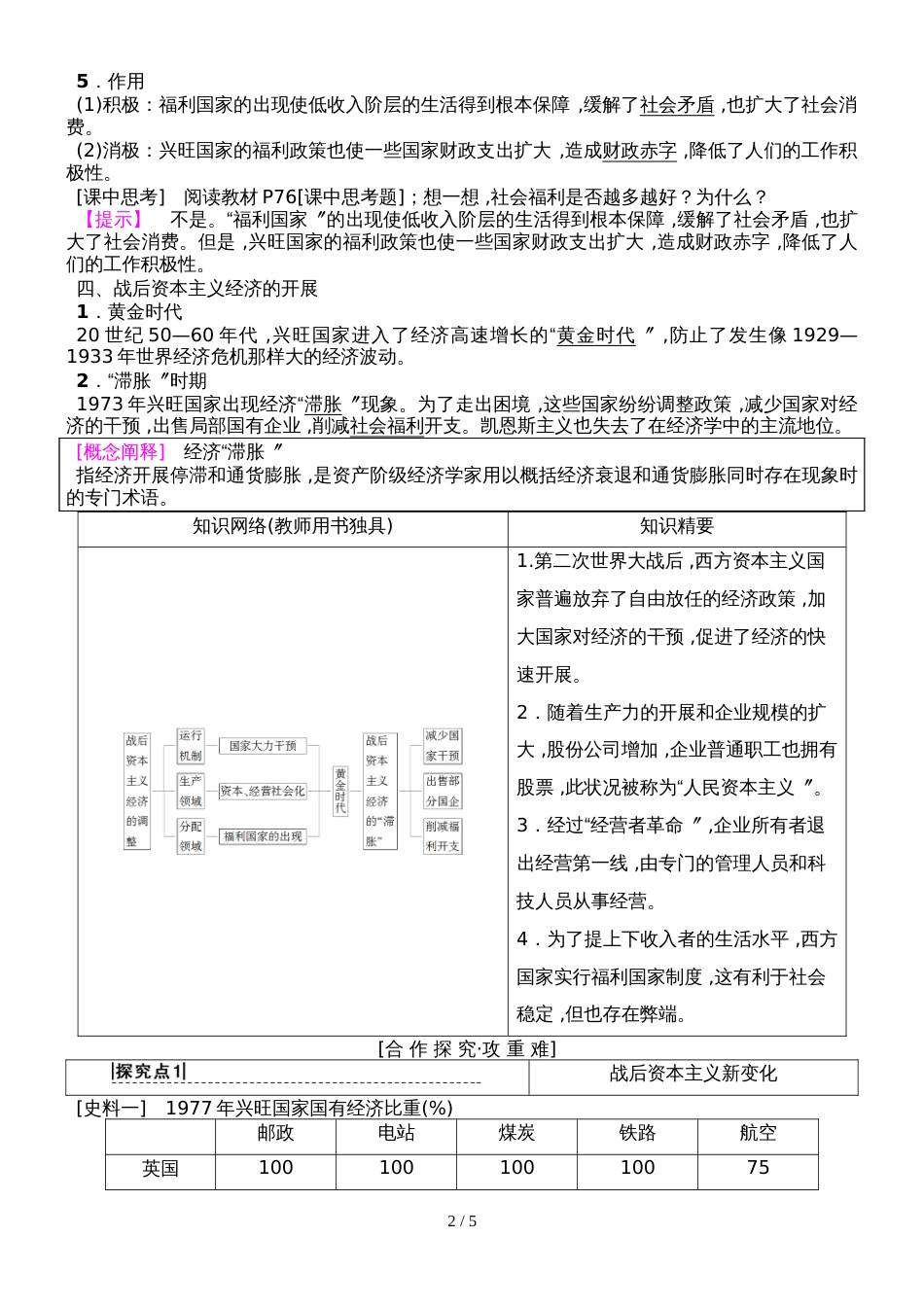 阶段综合测评4 (4)_第2页