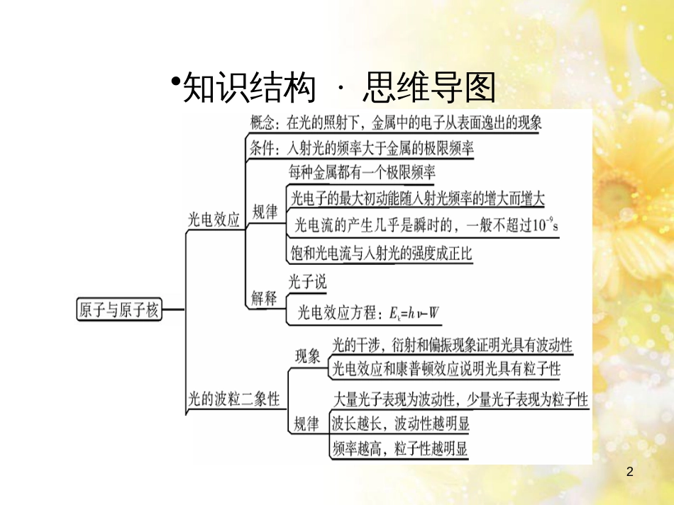 九年级语文下册 第一单元 1 家课件 语文版 (615)_第2页