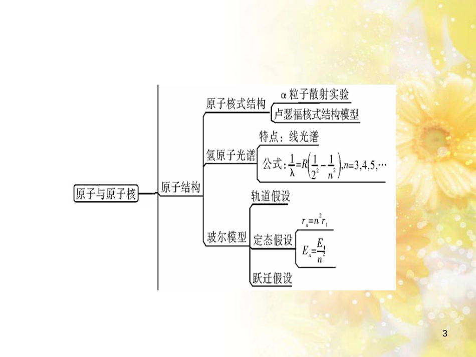 九年级语文下册 第一单元 1 家课件 语文版 (615)_第3页