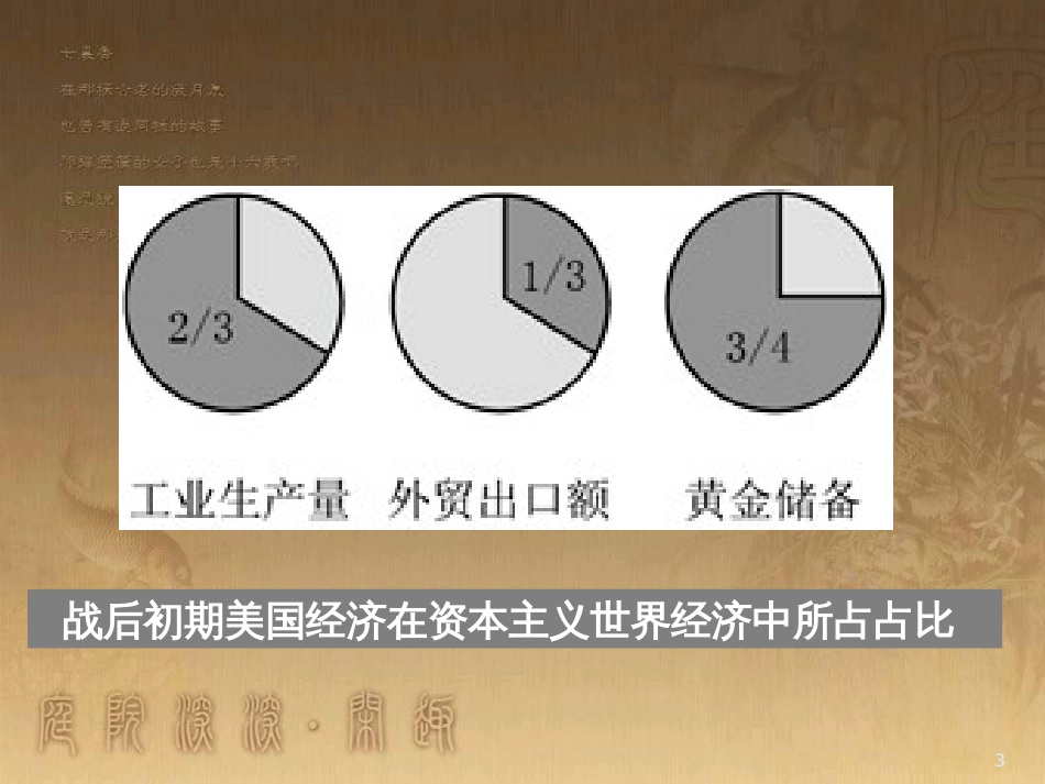 九年级历史下册 第8课 美国经济的发展教学课件 新人教版_第3页