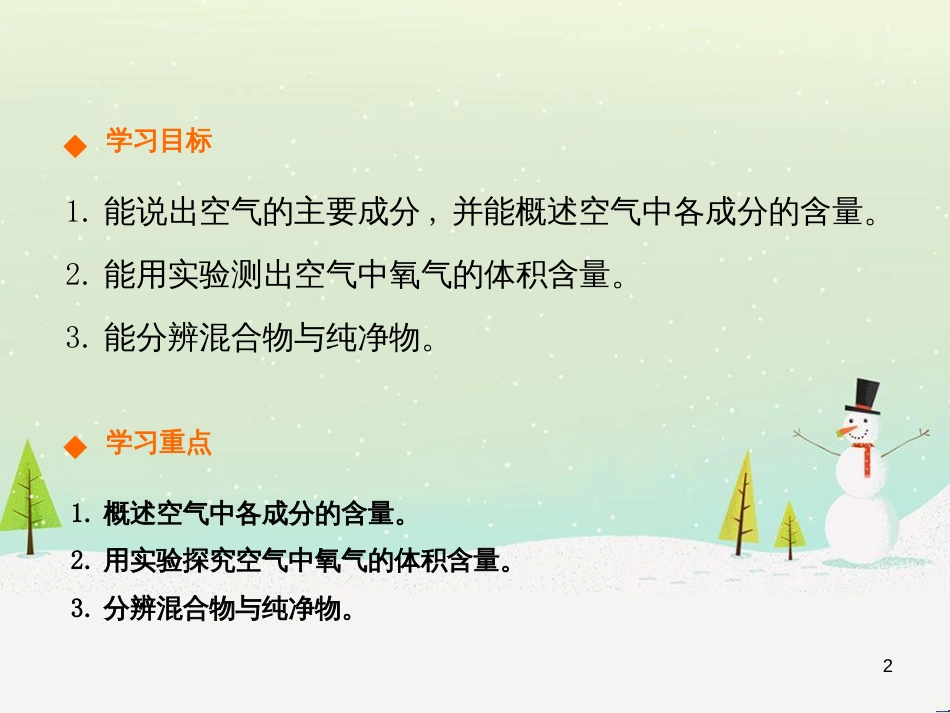 九年级化学上册 第二单元 我们周围的空气 课题1 空气（第1课时）高效课堂课件 （新版）新人教版_第2页