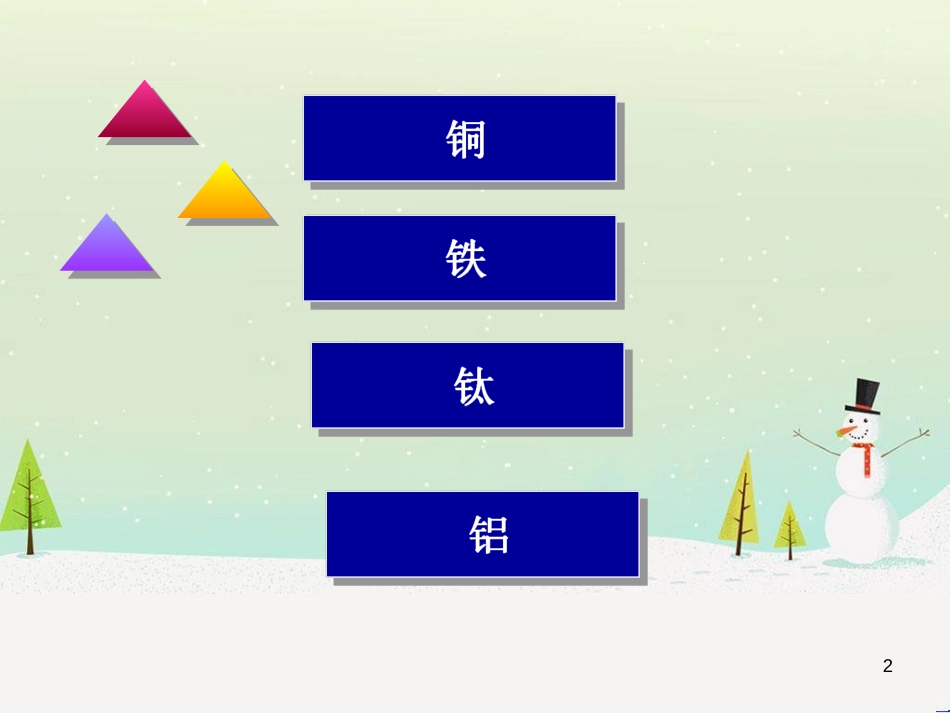 九年级化学下册 6.1 金属材料的物理特性 几种常见的金属素材 （新版）粤教版_第2页