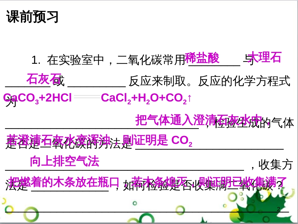 九年级化学下册 第12单元 化学与生活总结课件 （新版）新人教版 (32)_第2页