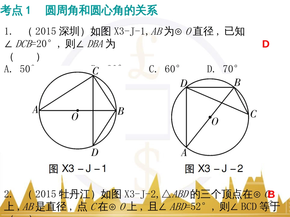 九年级语文上册 第一单元 毛主席诗词真迹欣赏课件 （新版）新人教版 (131)_第2页