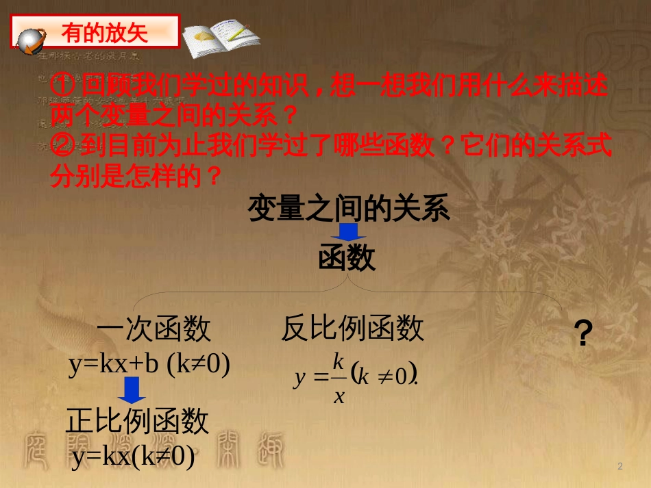 九年级数学下册 2.1 二次函数课件 （新版）北师大版_第2页