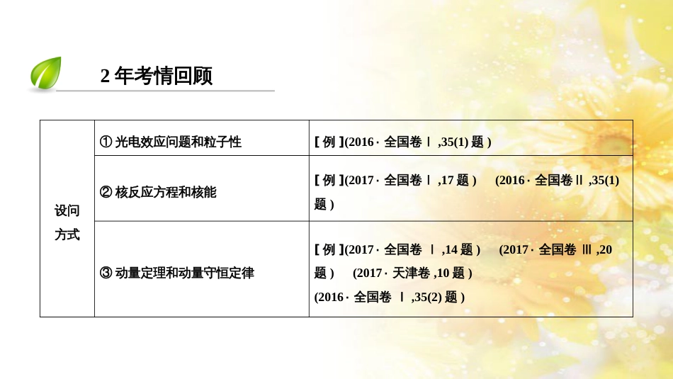 九年级语文下册 第一单元 1 家课件 语文版 (1104)_第3页