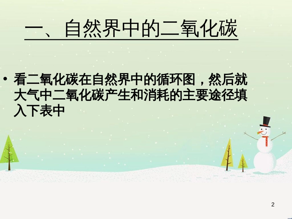 九年级化学上册 第2章 身边的化学物质 2.2 奇妙的二氧化碳课件 沪教版_第2页